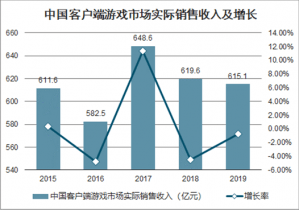 百岁山股票，投资潜力与市场展望