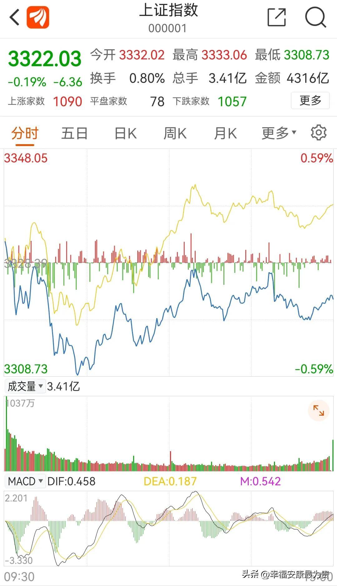 模拟炒股软件下载指南