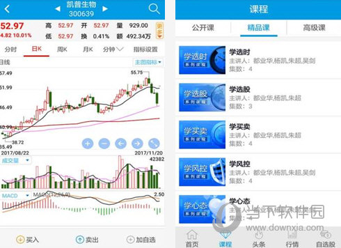 炒股课程软件推荐电脑版，助力你的投资之路