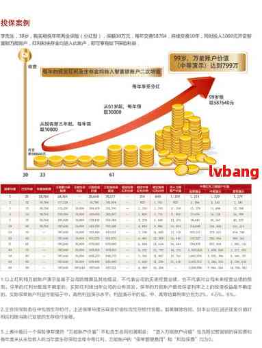 半导体行业股票推荐，投资潜力与风险控制策略