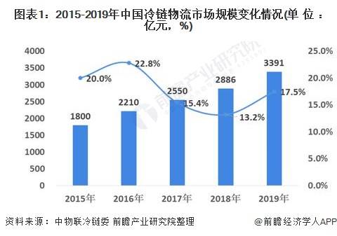 今日股票消息，市场走势分析与行业热点解读