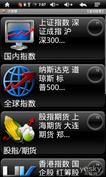 炒股必备软件推荐，如何选择适合自己的炒股工具