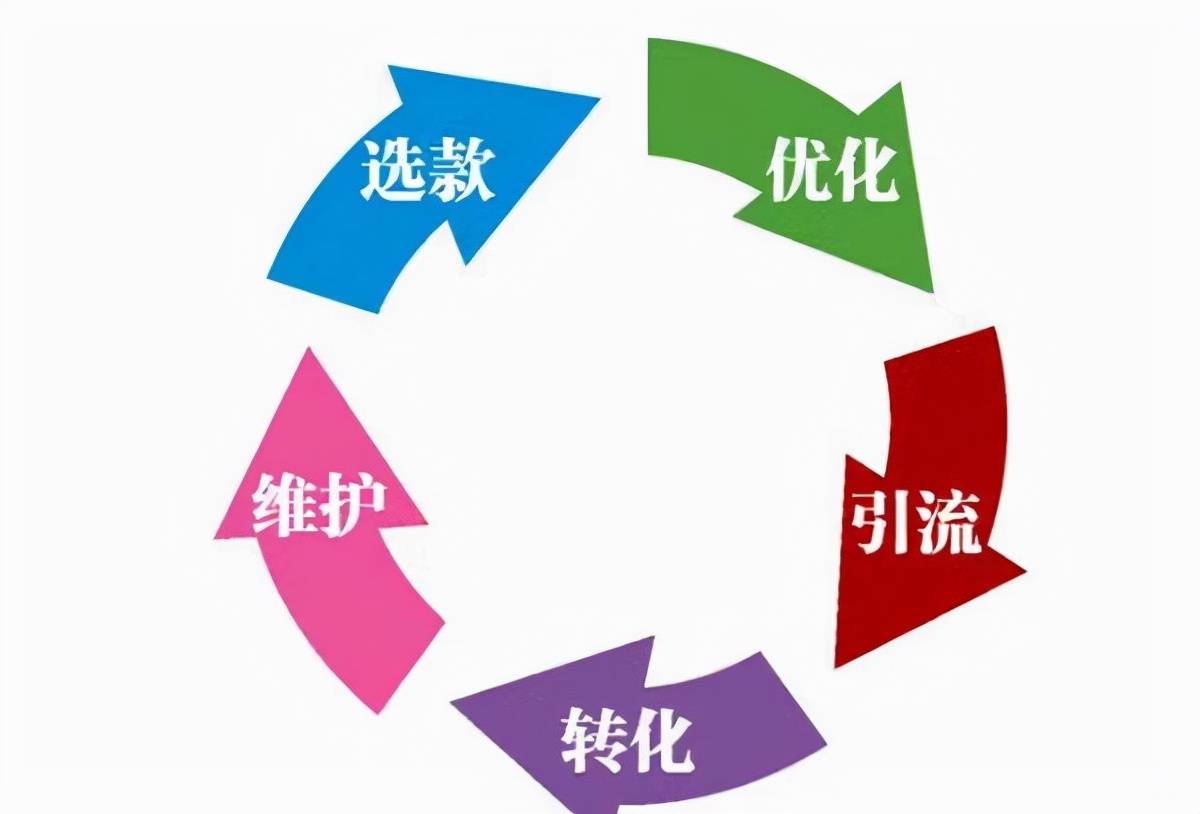 股票下午开市时间，市场运作的关键时刻
