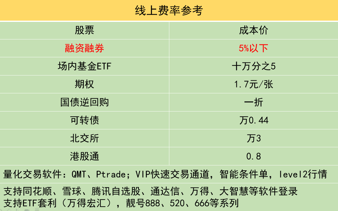 UP量化炒股软件下载指南