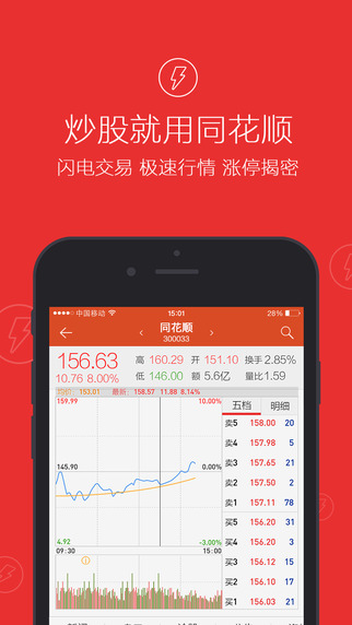 手机模拟炒股练习软件，股市投资的虚拟实践平台