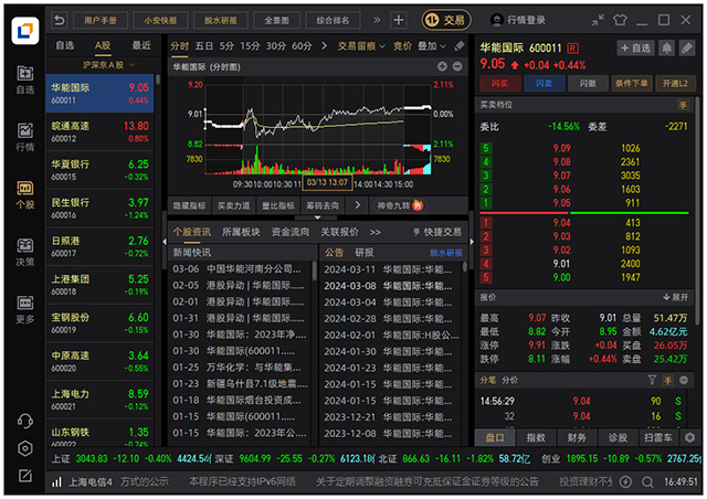 安信炒股软件电脑版，高效投资工具引领股市新时代