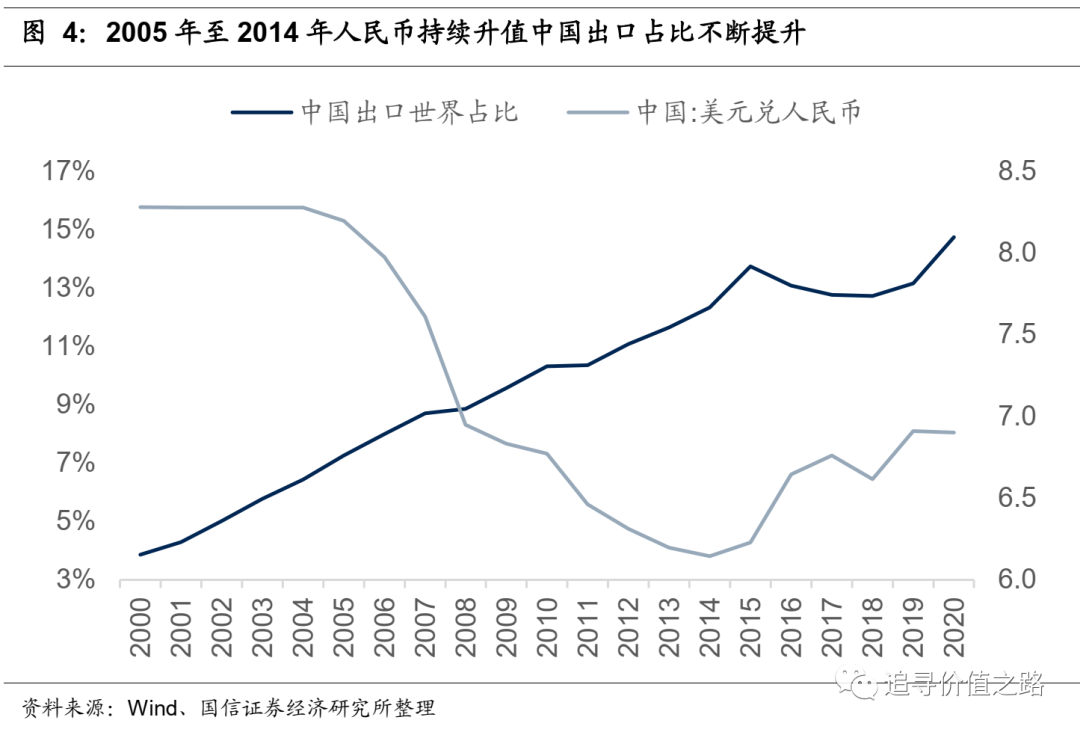 股票升值的奥秘与策略
