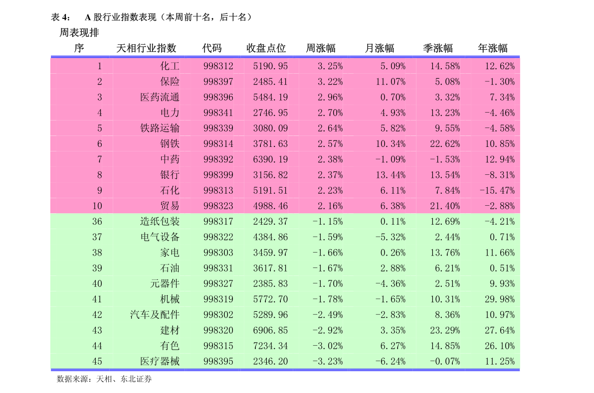 手机炒股表格软件制作指南