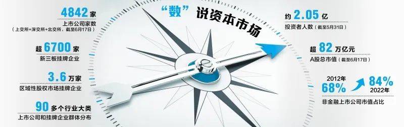 海风股票实战论坛，探索金融市场的航标