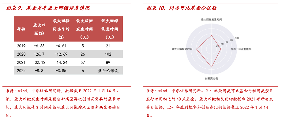 股票行情分析，聚焦股票000725的动态与展望