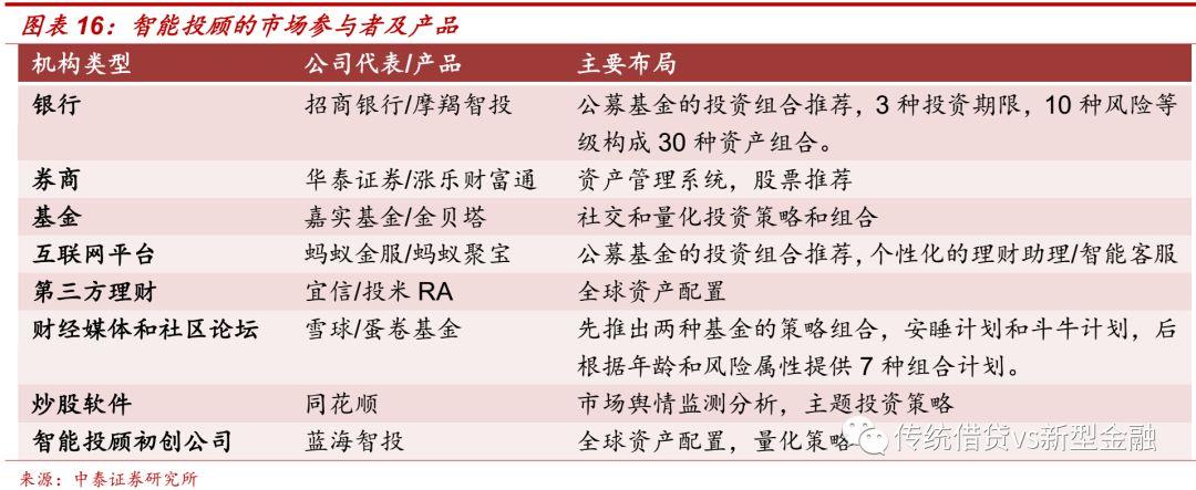 炒股必备工具，探索最佳的分屏软件下载选择