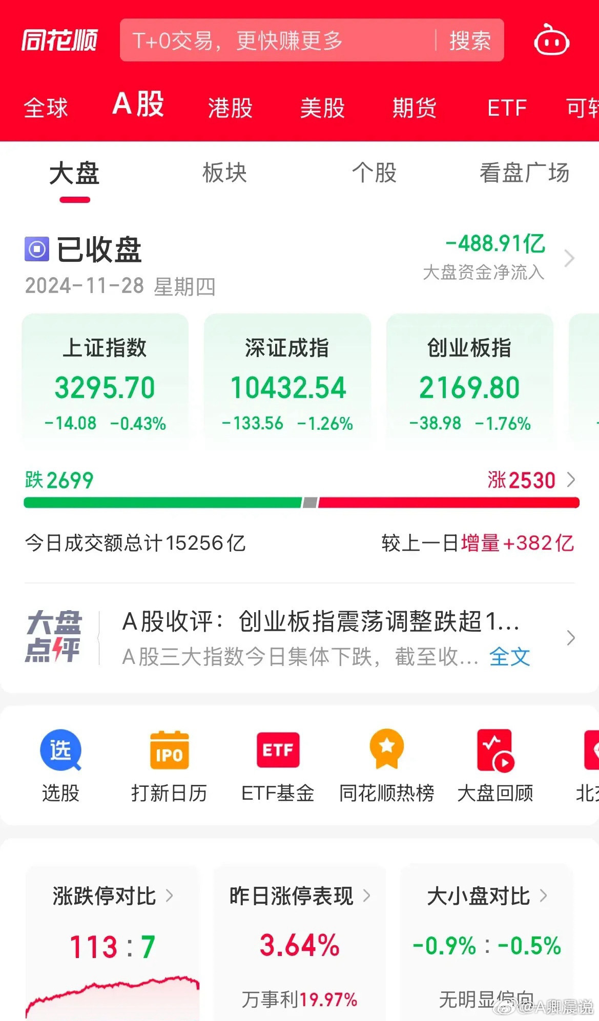 股票新浪网首页，股市动态与投资策略的综合展示平台