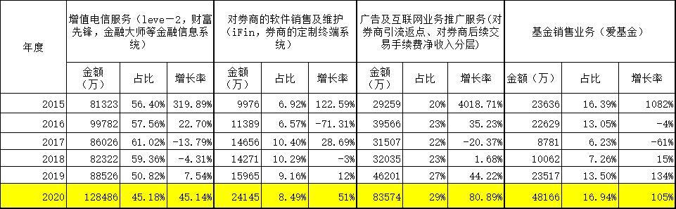 同花顺手机开户炒股软件，引领移动金融新时代的利器