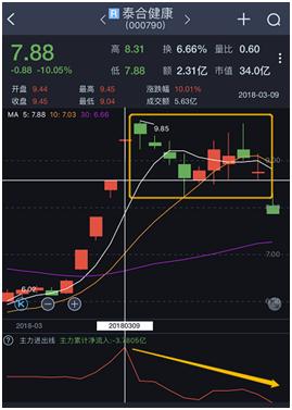 股票权重股是什么意思—深度解析股市中的关键因素