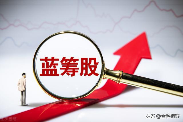 探索未来股市投资，自编指标的手机炒股软件