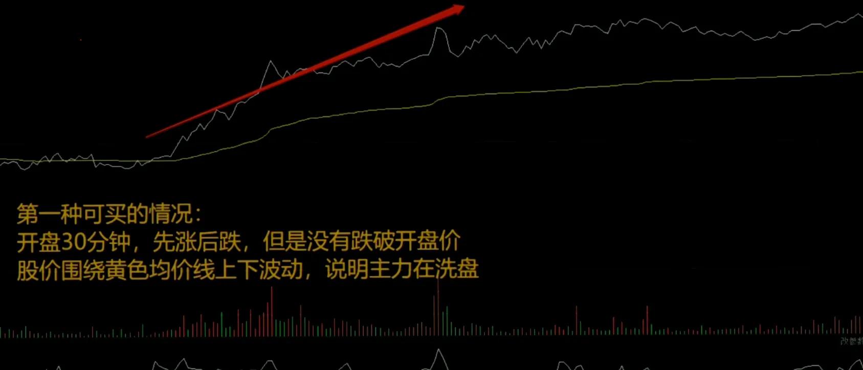 股票市场的开市时间与交易机制解析