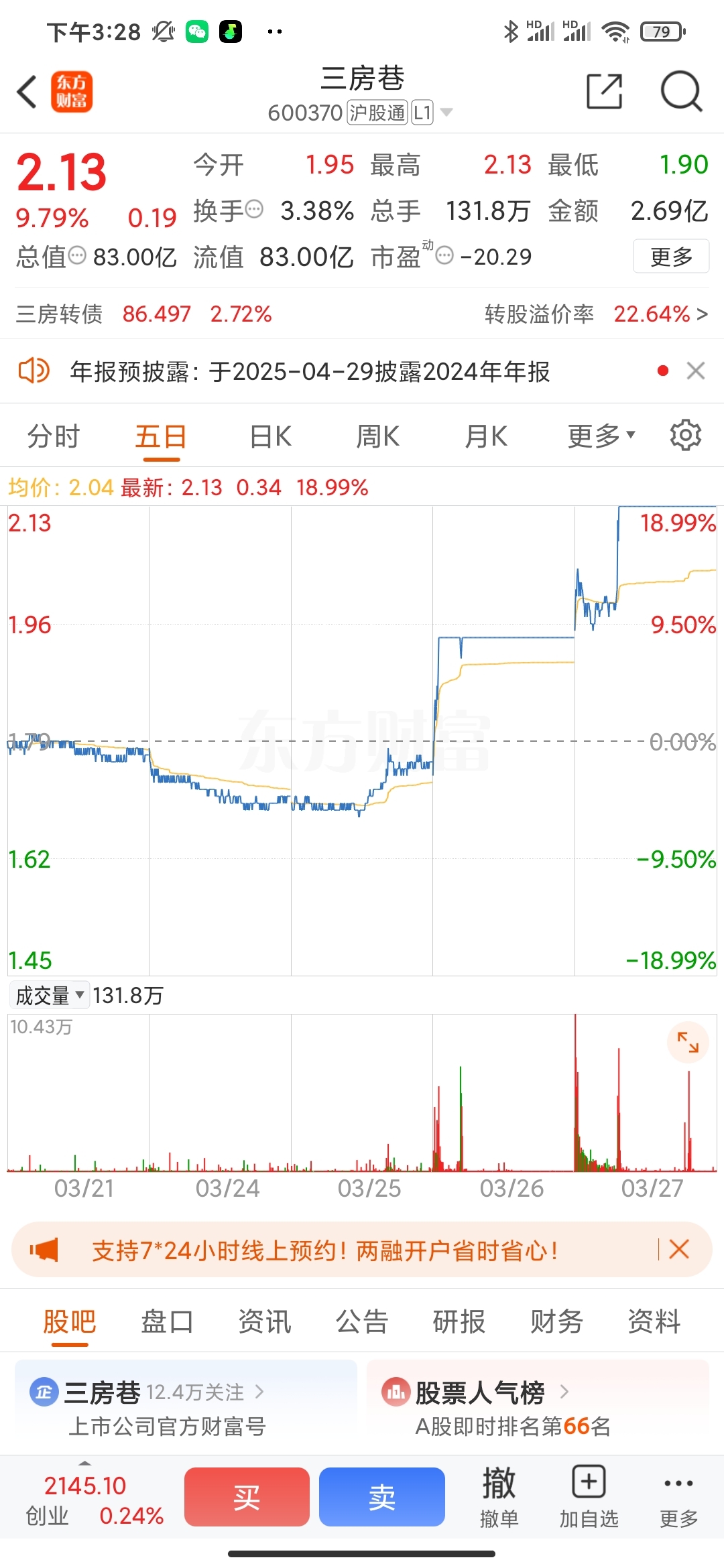 深度解析，600370三房巷股票行情
