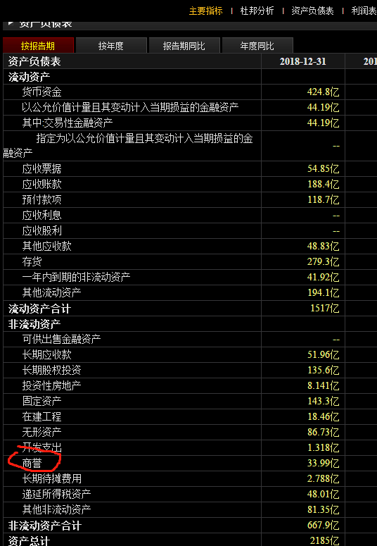 股票F10是什么意思，解析与理解