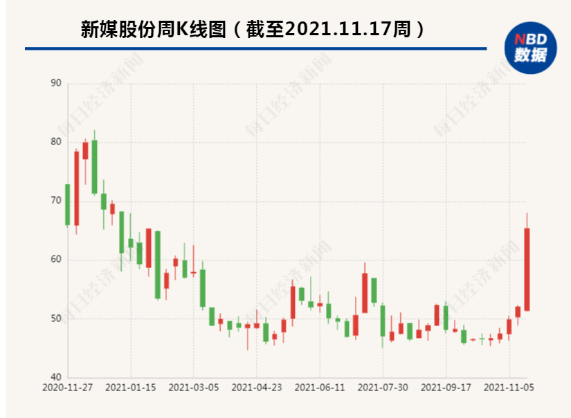 挂牌的股票能买吗，全面解析股票投资入门与风险考量