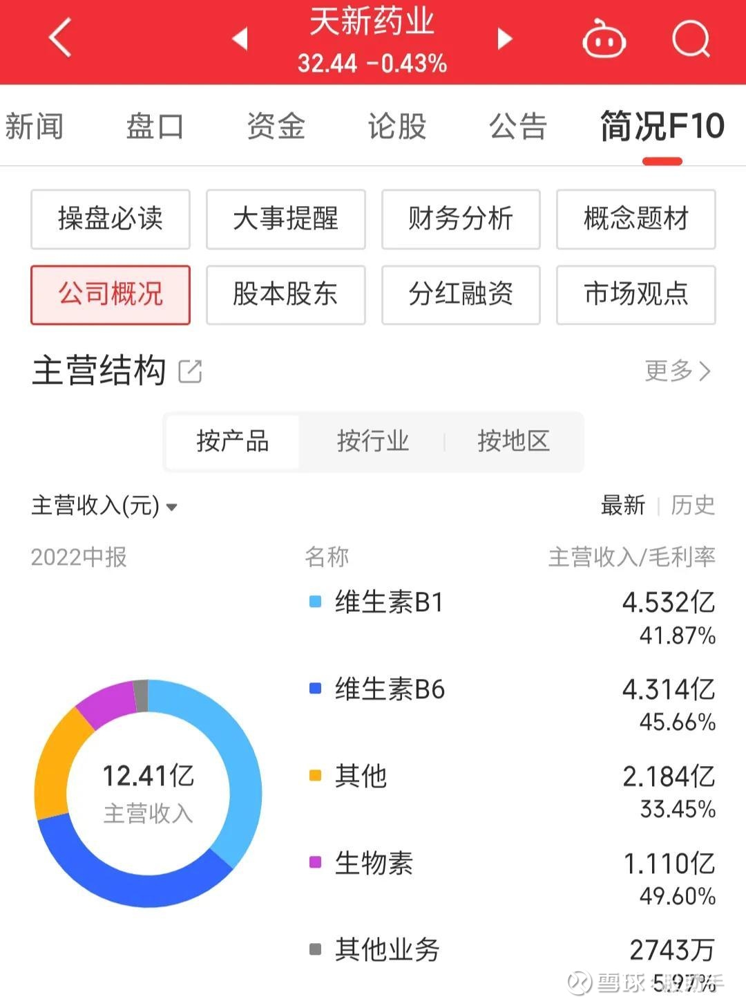 天心医药炒股软件下载官网，引领智能投资新时代的先锋之选