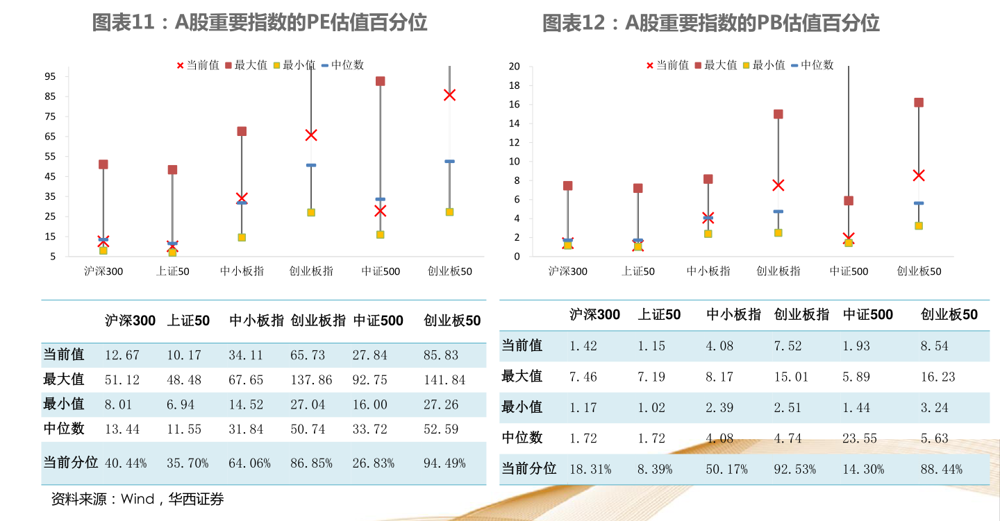 股票前面加R的意思及其内涵解析