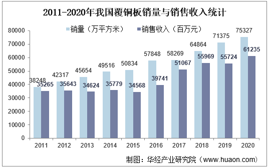 上海环境股票，投资潜力与市场前景展望