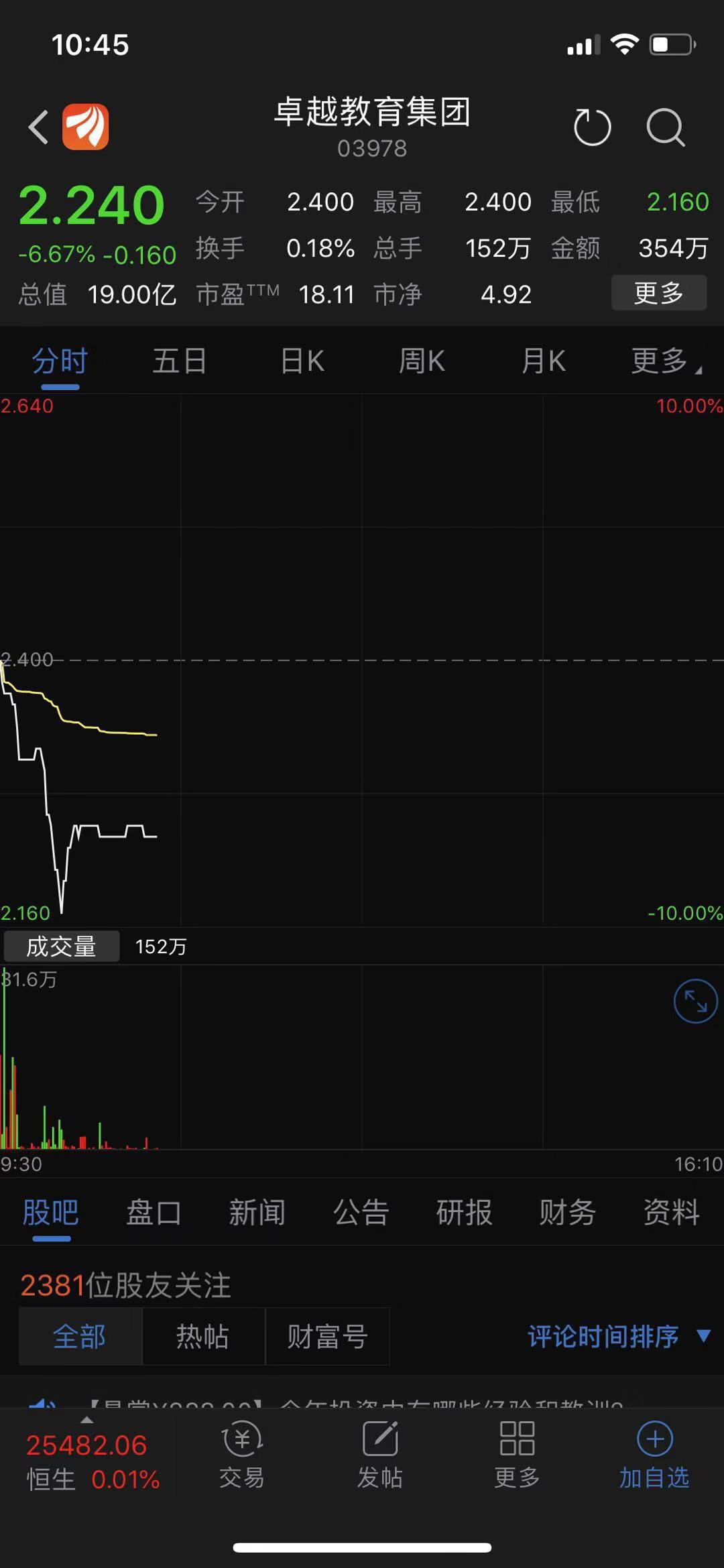 卓越教育股票，投资潜力与市场前景分析