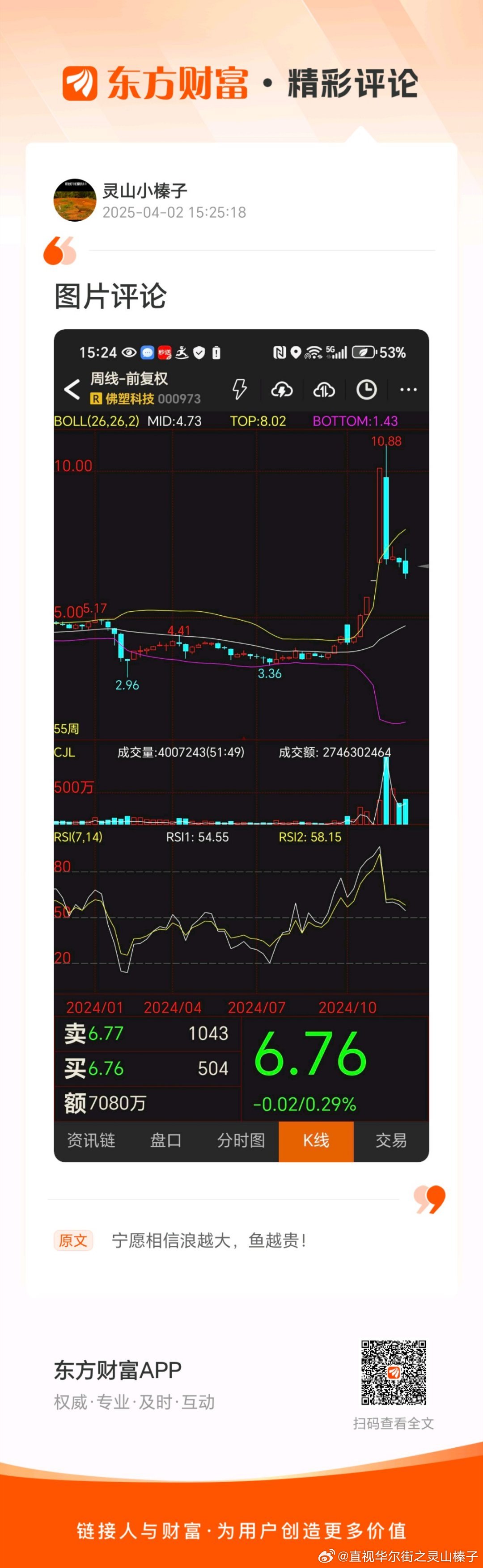 东方财富股票千股千评，深度解析与投资策略