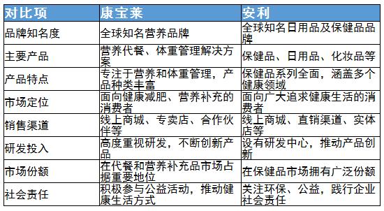 农业板块股票概览，种类与特点