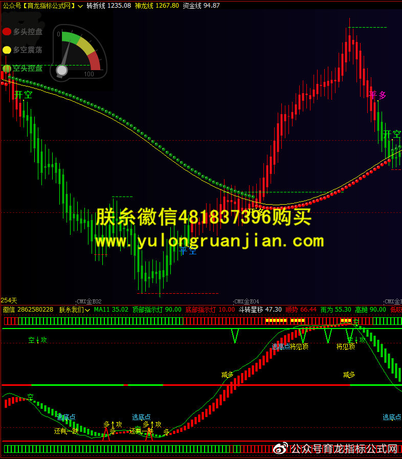 手机买卖点提示炒股软件，引领新时代的股市投资利器