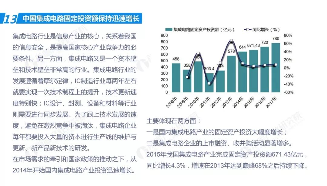 股票金融板块，深度解析与发展展望