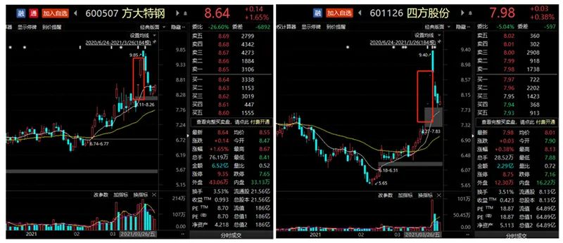 中国神华股票走势深度解析