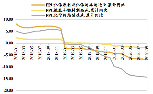 股票机构专用的投资策略与影响