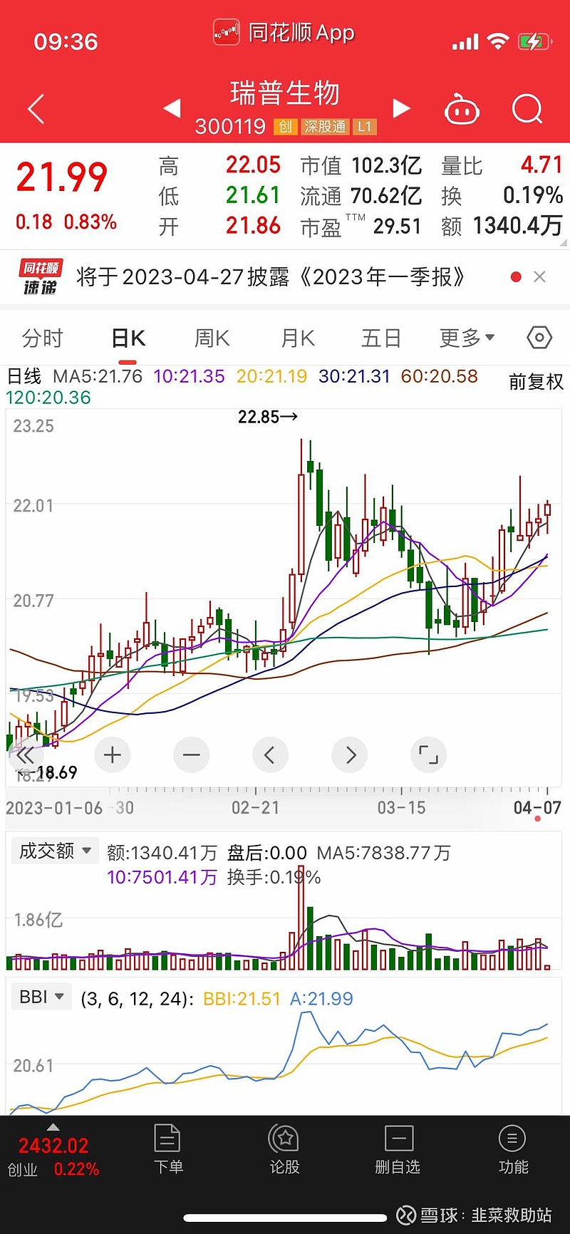 瑞普生物股票行情深度解析