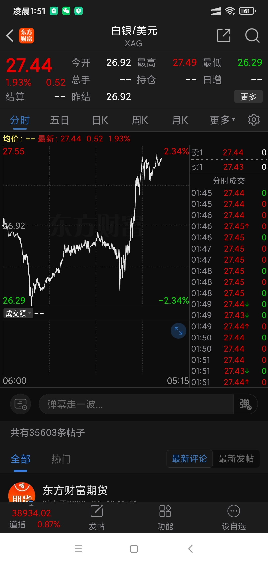 白银股票投资指南，探寻市场上的优质白银股票