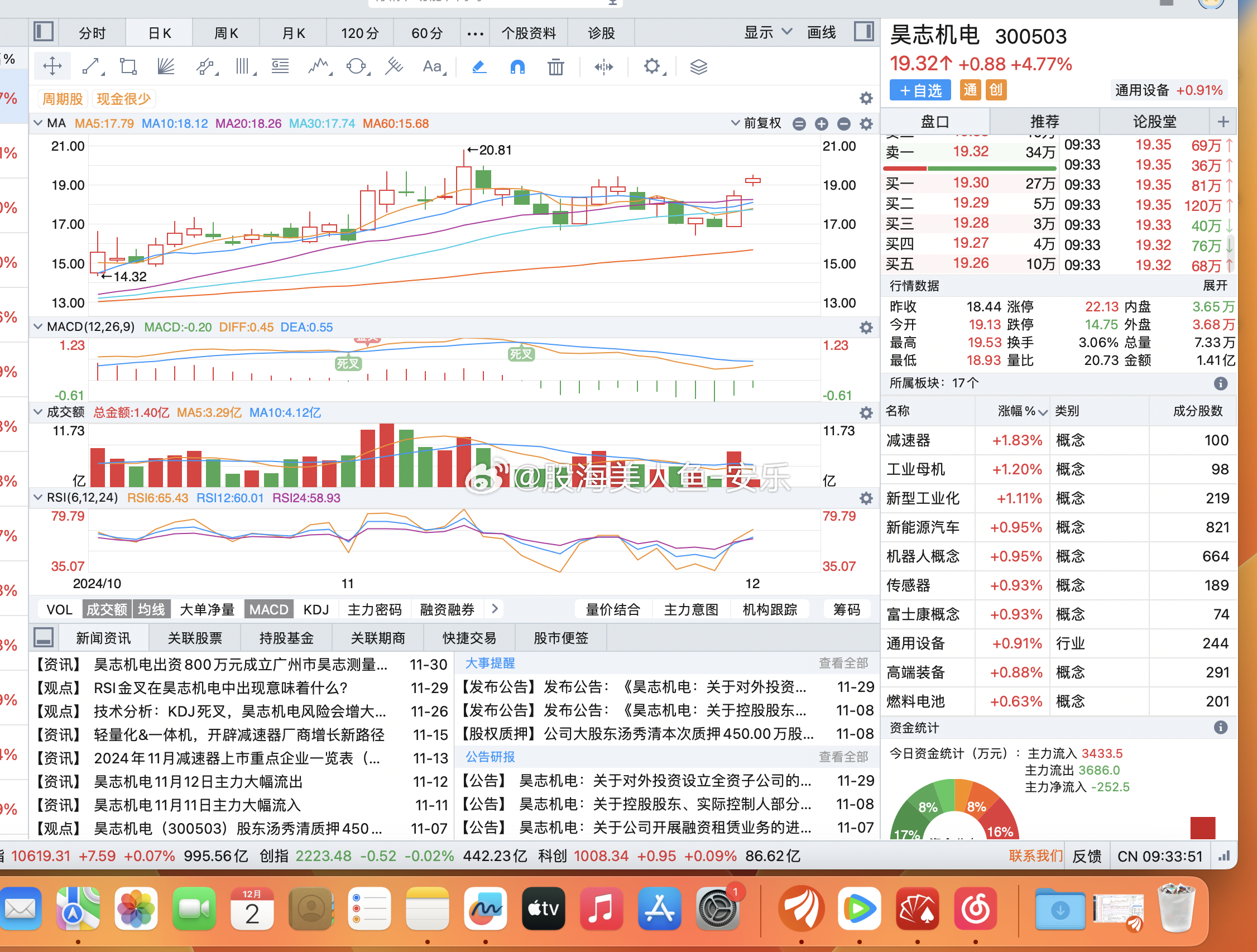昊志机电股票行情深度解析