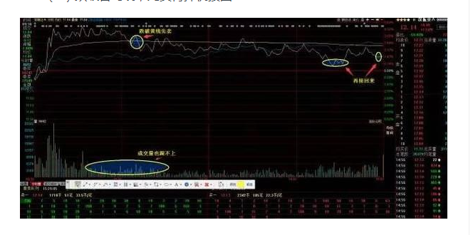 恒盛快配炒股软件，下载、安装与使用指南