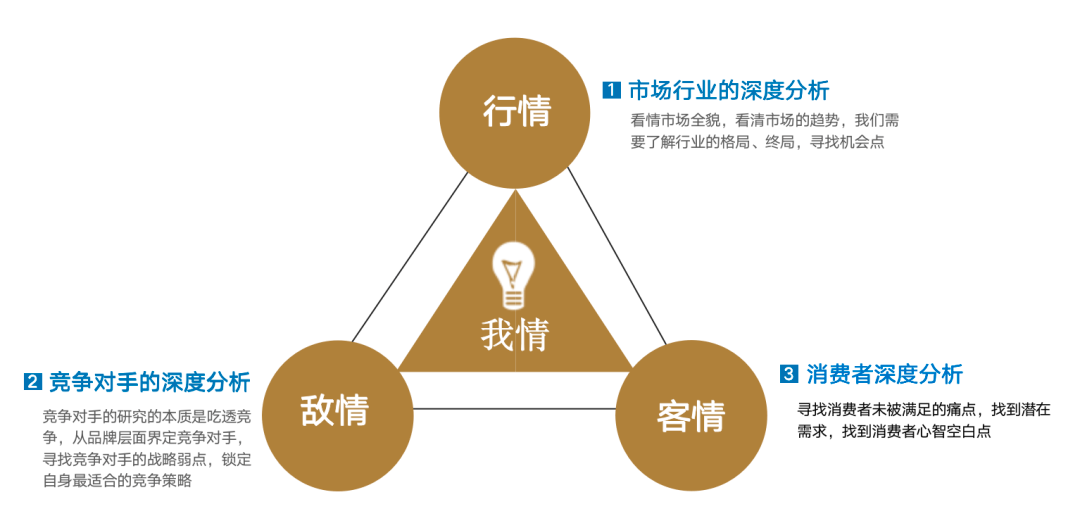 哪个手机炒股软件中有CJDX指标，深度分析与比较