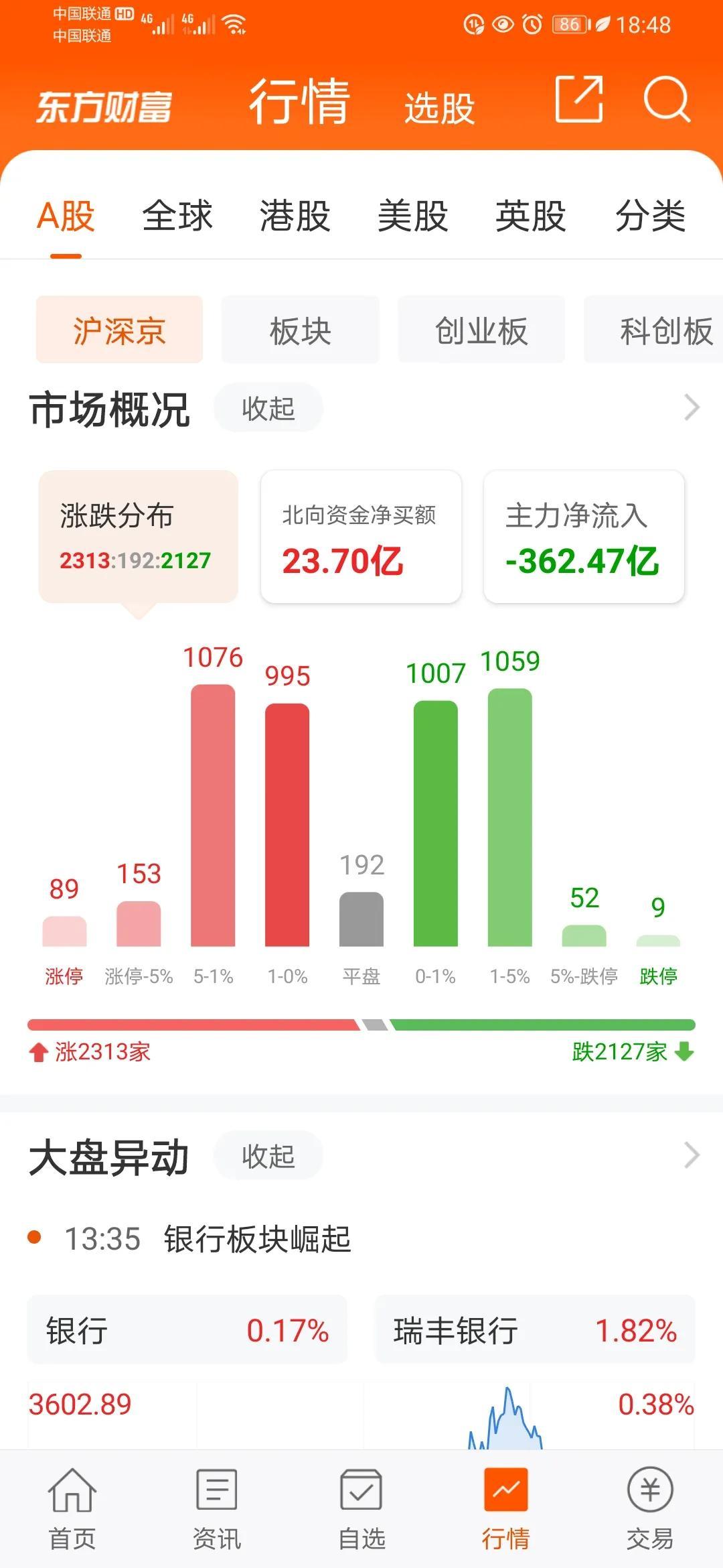 股票实盘，探索投资的魅力与挑战