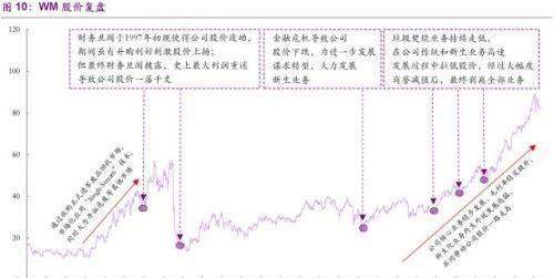 深度解析，关于股票002861的投资价值探讨