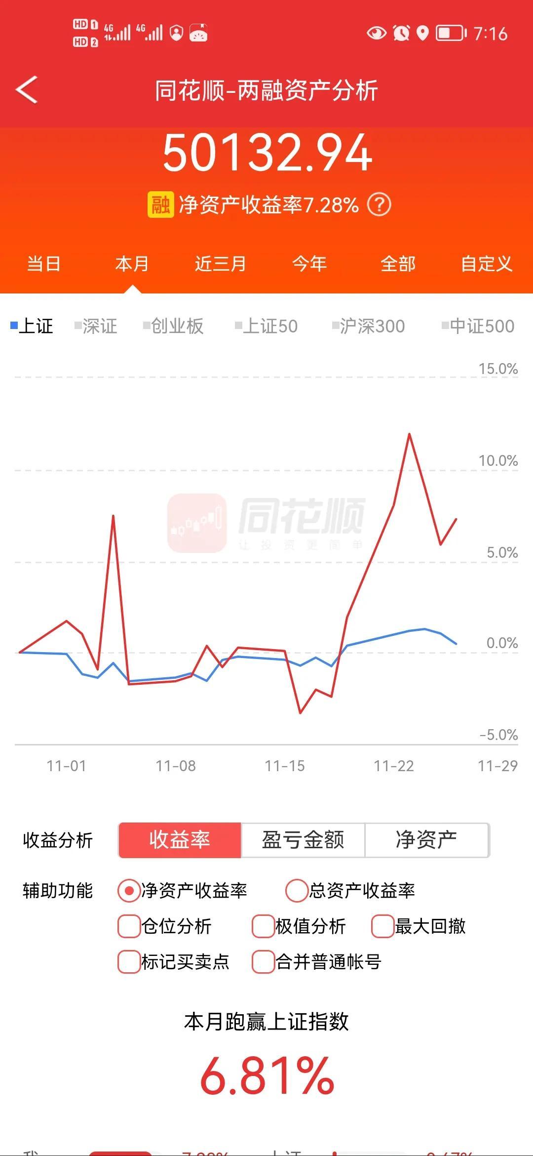 基金与股票的关系与区别，基金是否属于股票？
