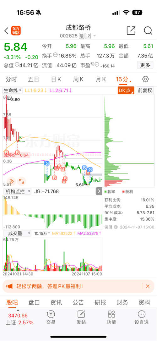 成都路桥股票股吧，投资热点与市场动态解析