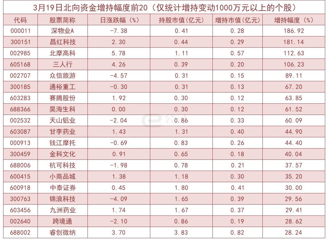 涪陵电力股票股吧，深度解析与前景展望
