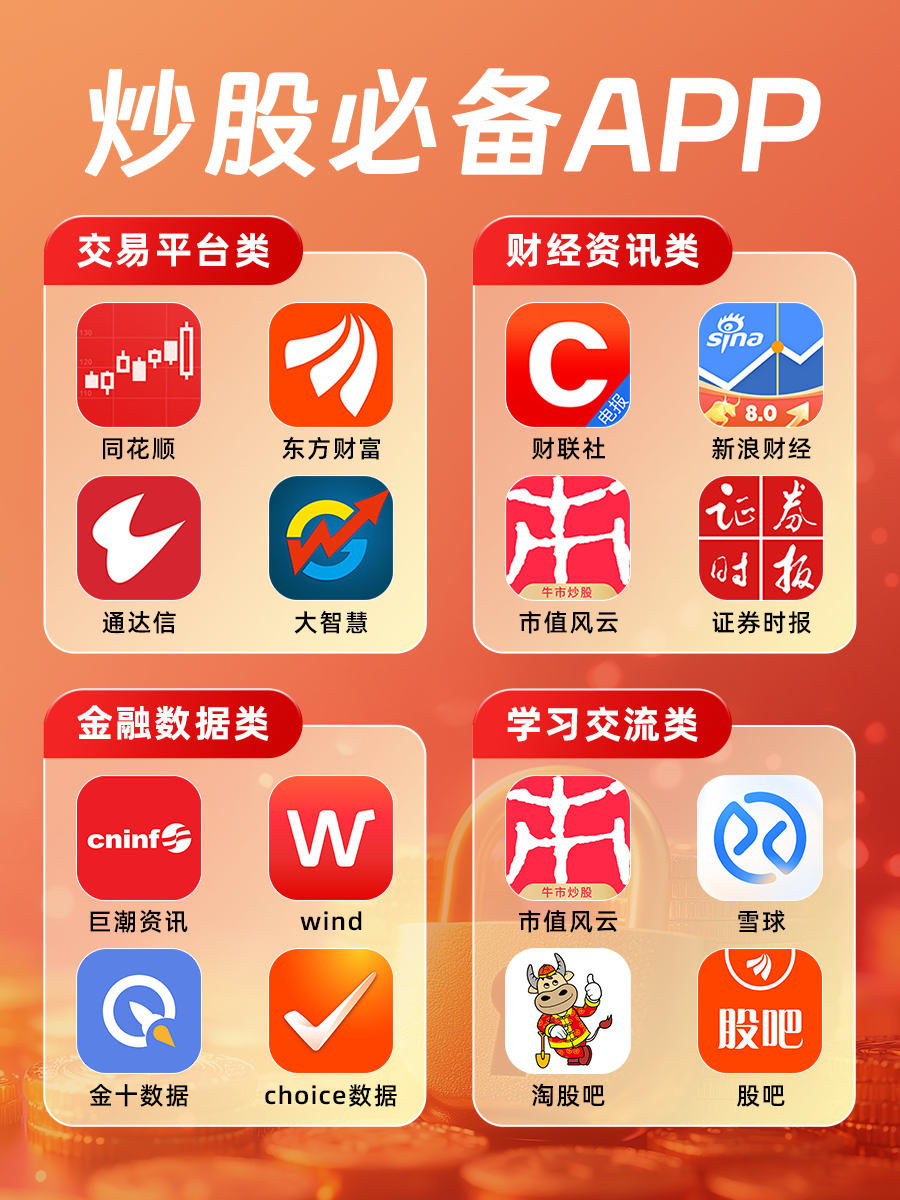 热门手机炒股软件大比拼，哪款软件最好用？