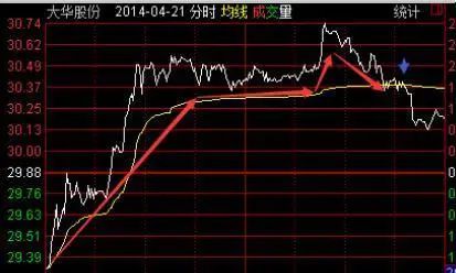 深度解析，603598股票行情及市场走势