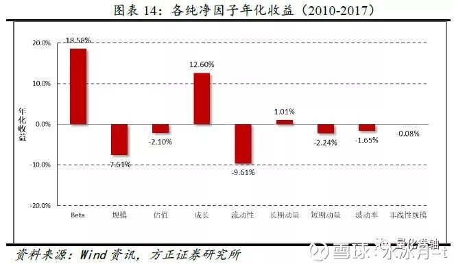 股票期货，概念解析与市场初探
