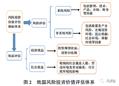 剑桥科技股票分析，前景、风险与投资策略