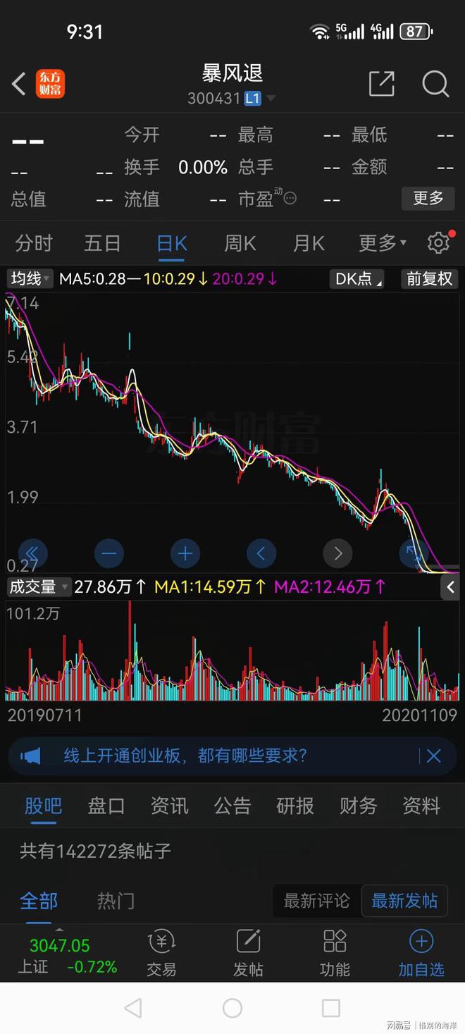 股票暴风科技，探索与挑战的未来之路