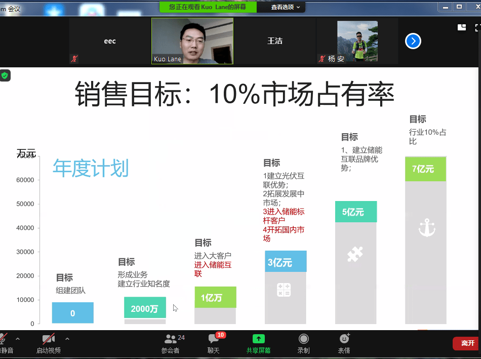 苹果公司的股票，投资视角与市场动态