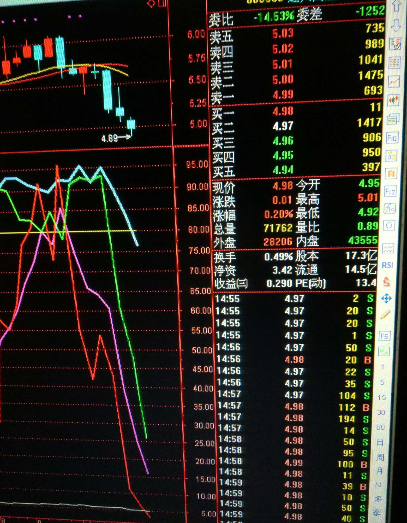 楚天高速股票行情深度解析